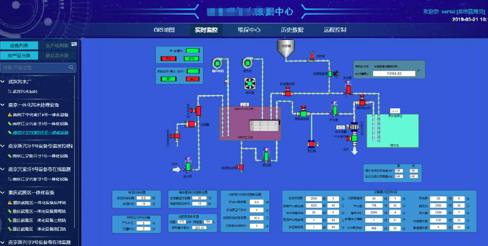水处理远程运维平台