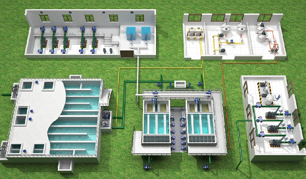 自来水厂控制系统